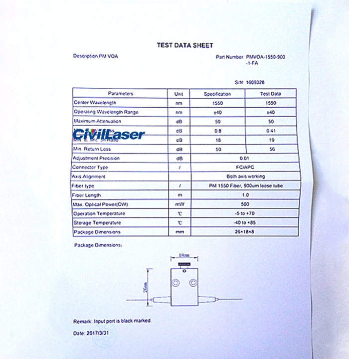 PM attenuator